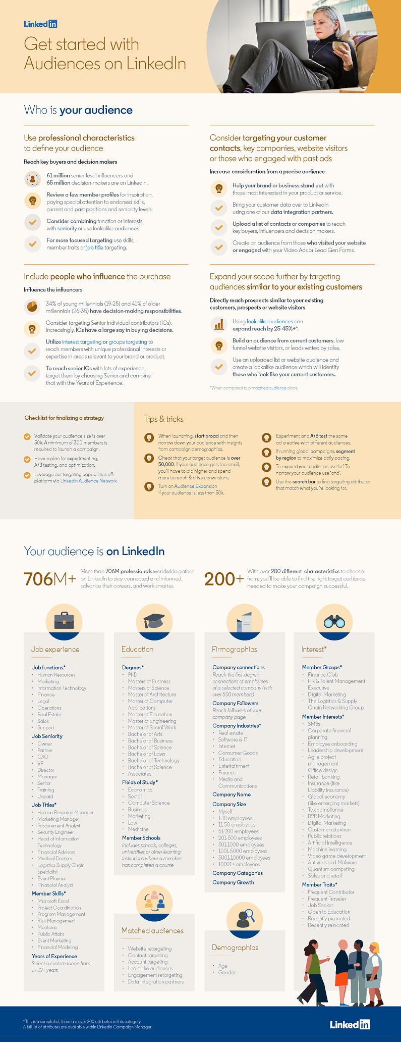 Infographie de ciblage publicitaire LinkedIn