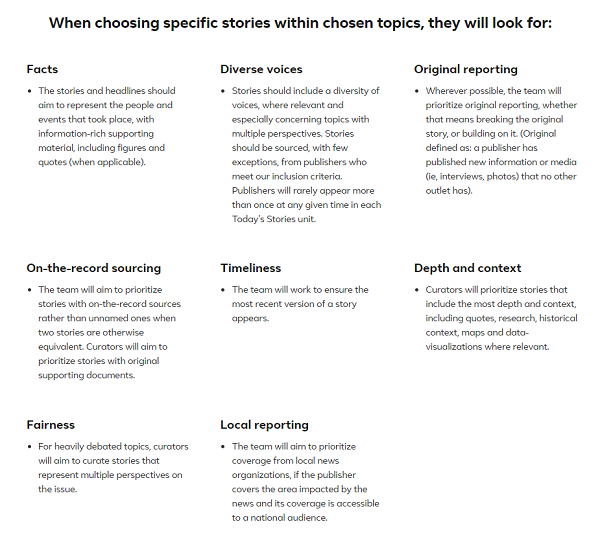 Directives de Facebook News