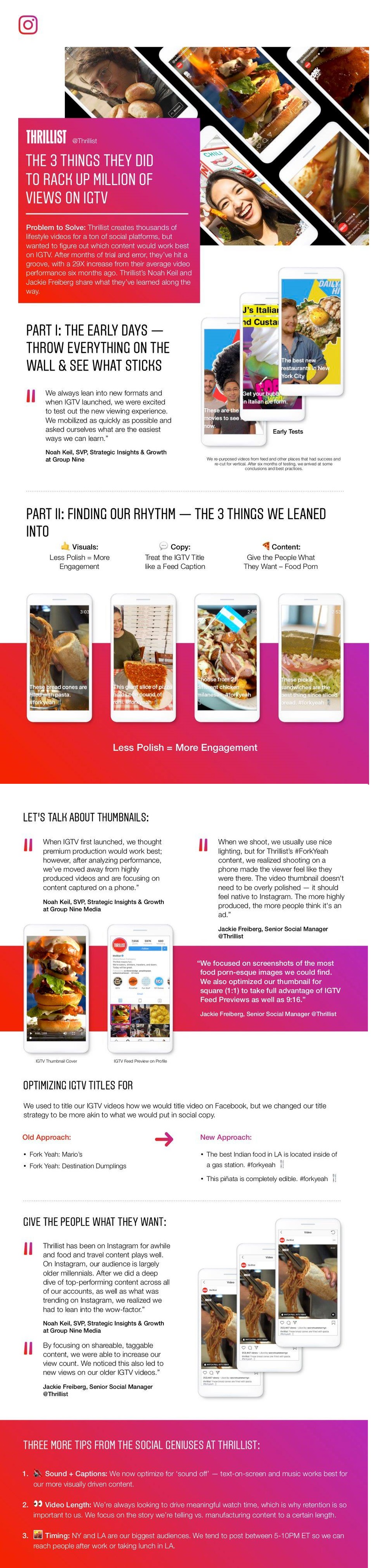 Listes infographiques conseils IGTV