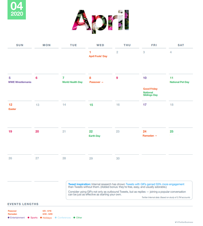 Calendrier des événements Twitter - avril 2020