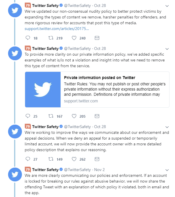 Twitter a confirmé qu'il testait une fonctionnalité Tweetstorm, a étendu les tests |  Les médias sociaux aujourd'hui