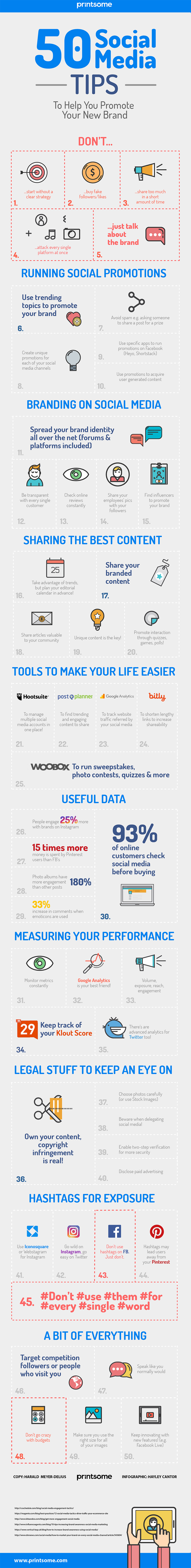 INfographic répertorie 50 conseils pour aider à améliorer les performances du marketing des médias sociaux