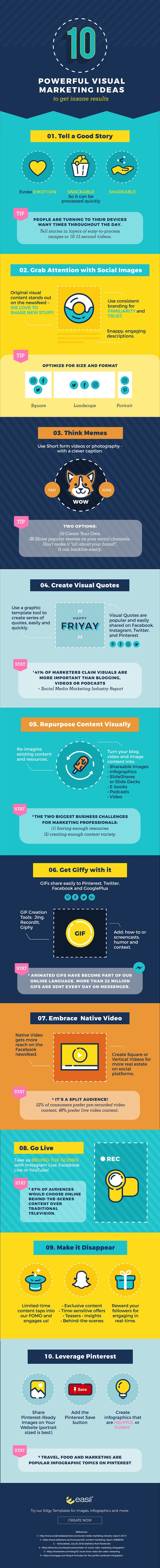 10 idées de marketing visuel pour générer des résultats insensés [Infographic] |  Les médias sociaux aujourd'hui