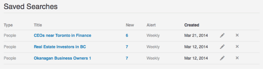 prospects LinkedIn