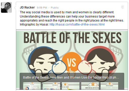 Bataille des sexes sur Google