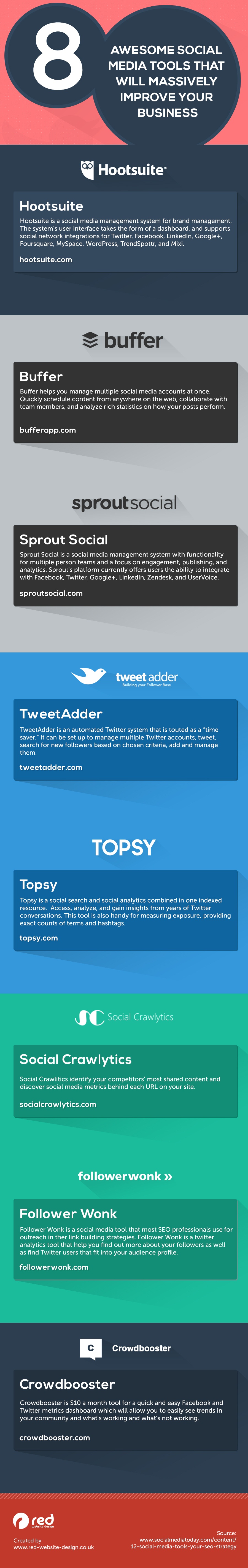 Des outils de médias sociaux impressionnants qui amélioreront massivement votre entreprise - #infographic #socialmedia