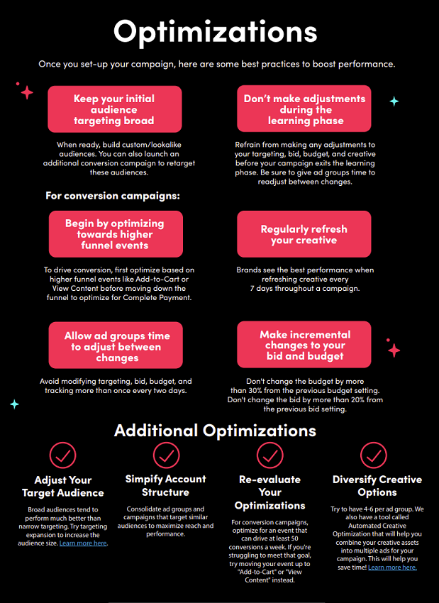 Guide marketing des fêtes TikTok 2022