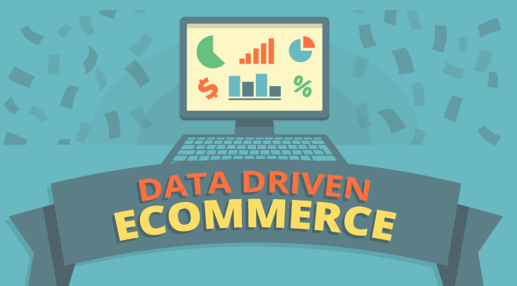 E-commerce basé sur les données - #Infographic #marketing #digitalmarketing