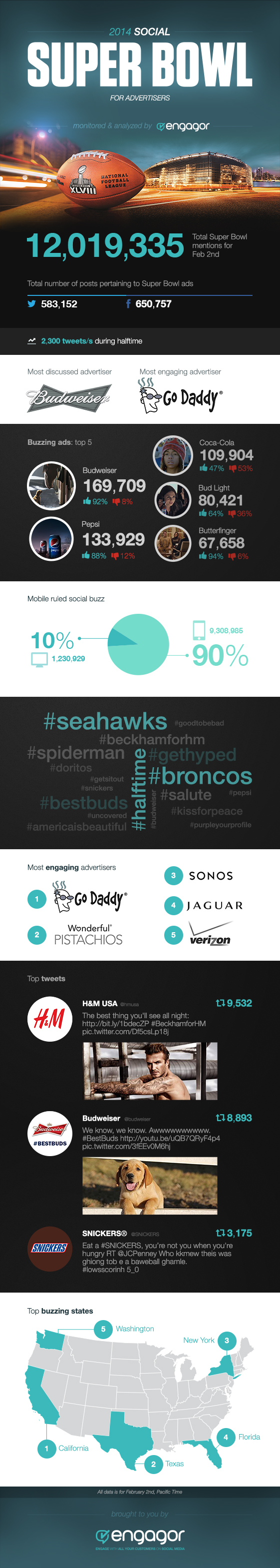 infographie-50