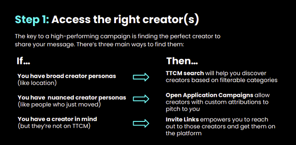 Guide marketing du créateur TikTok