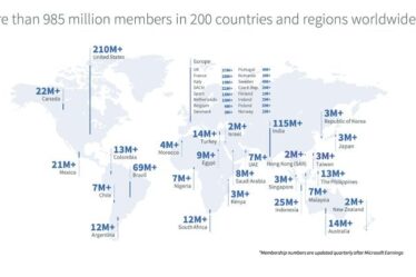 LinkedIn partage le nombre mensuel d'utilisateurs actifs dans l'UE dans le cadre de la conformité DSA