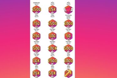 Instagram lance des récompenses pour les jalons des créateurs