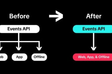 TikTok lance une API d'événements mise à jour pour faciliter le suivi des performances des campagnes