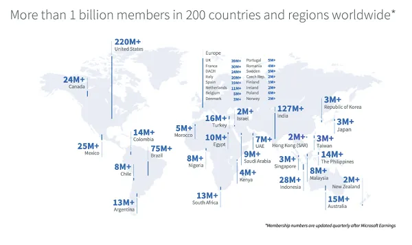 Carte des membres LinkedIn