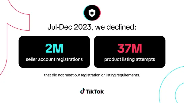 Rapport sur la boutique TikTok