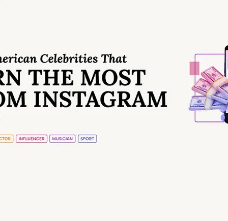 Célébrités qui gagnent le plus sur Instagram (infographie)
