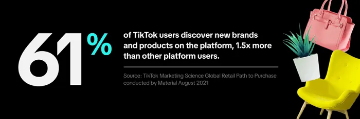 Étude de découverte de produits TikTok